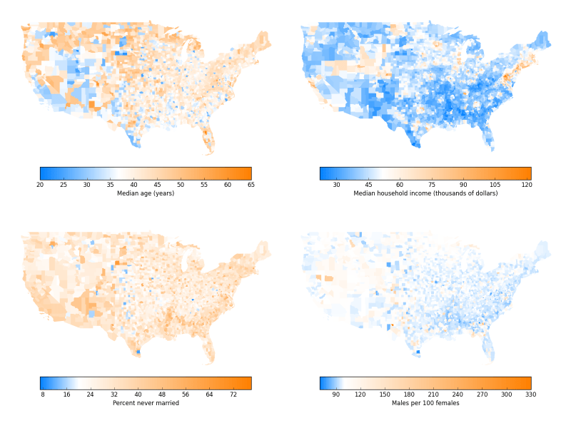 county_data_analysis__1_many_shape_plots